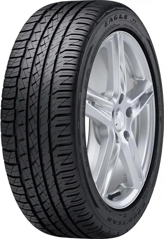 Eagle F1 Asymmetric A/S